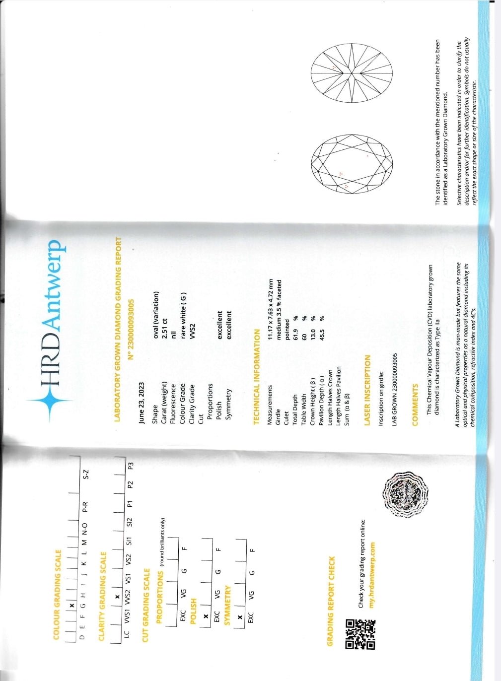 Bague diamant de synthèse 2,51 cts G VVS2 - ETHIQUE DIAMANT